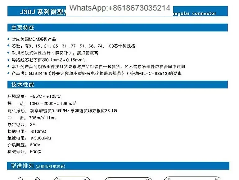 Nuovo connettore J30J-25TJS