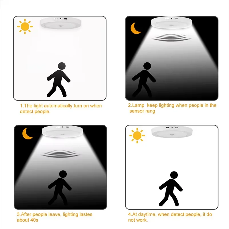 Sensor Deckenleuchte 15w 20w 30w 40w PIR Bewegungsmelder LED-Leuchten 220V Deckenbeleuchtung für Flur Garage Treppe Balkon Lustr