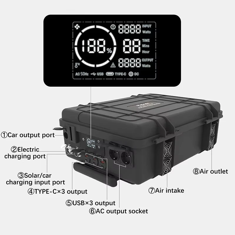 Wholesale Foldable 3000W Station BJC Electric Charging Solar Panel Competitive Price Lithium Ion MPPT Portable Solar Generator