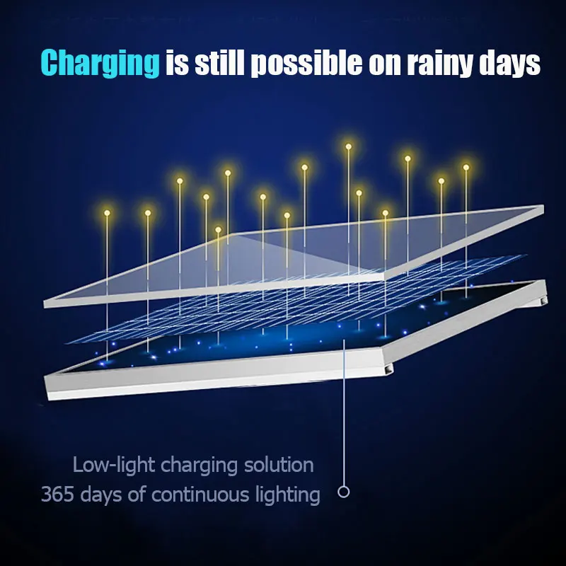Farola solar exterior impermeable IP65, con un brillo de 10.000 lúmenes y un 320 °   rango de iluminación gran angular