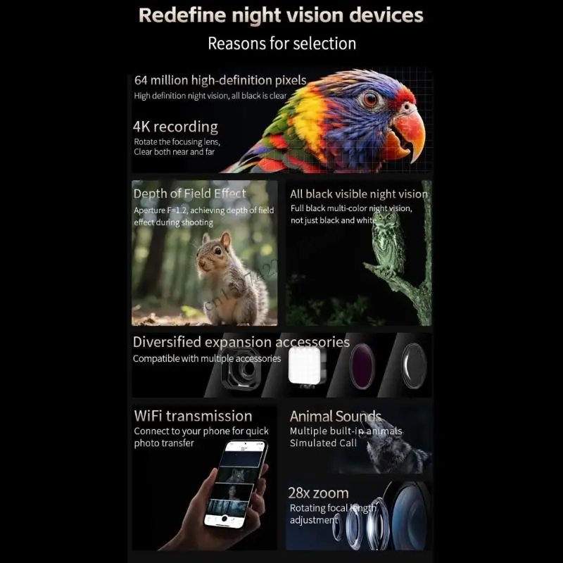High Performances Day Night View Monocular with 4K Resolution 28x Enlarge & Technology for Wildlife Watching R9CB