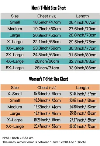 8 best sales शर्मीला छोरा - №5