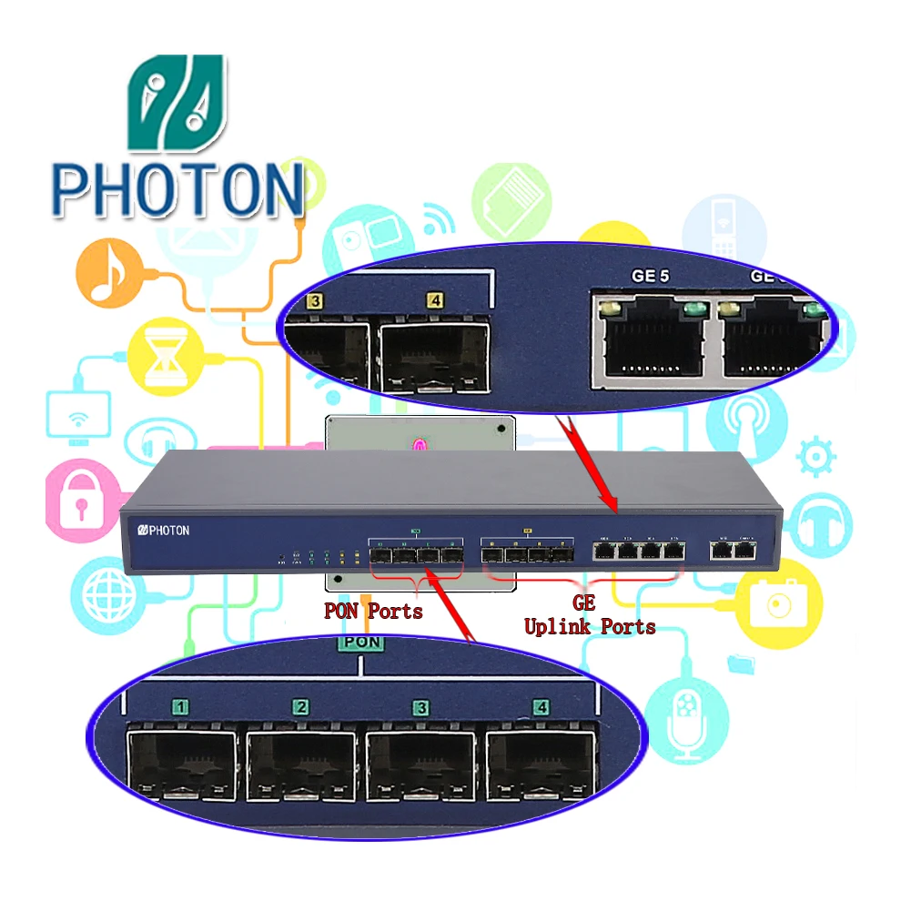 

FTTH Best price Layer 3 4ports GEPON OLT PTF3604E