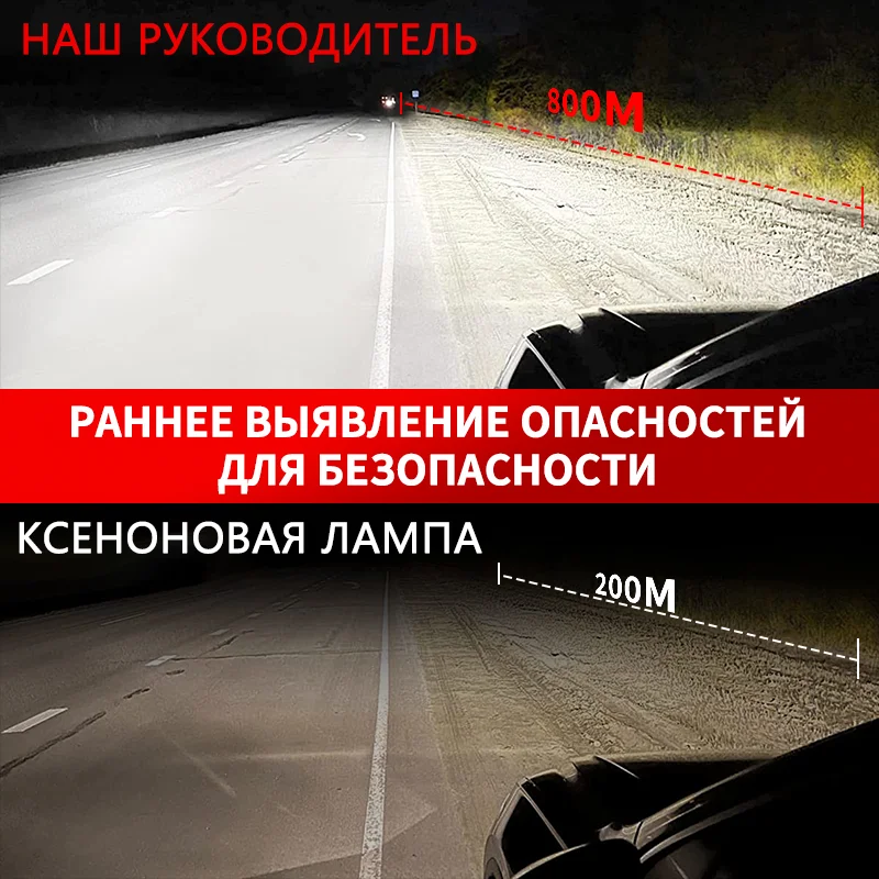 2PCS D1S D3S LED Fari Auto Lampadine Turbo Luci D2S/R D4S/R D5S D8S Bianco 30000LM Faro HID Kit di Conversione Plug & Play 12V