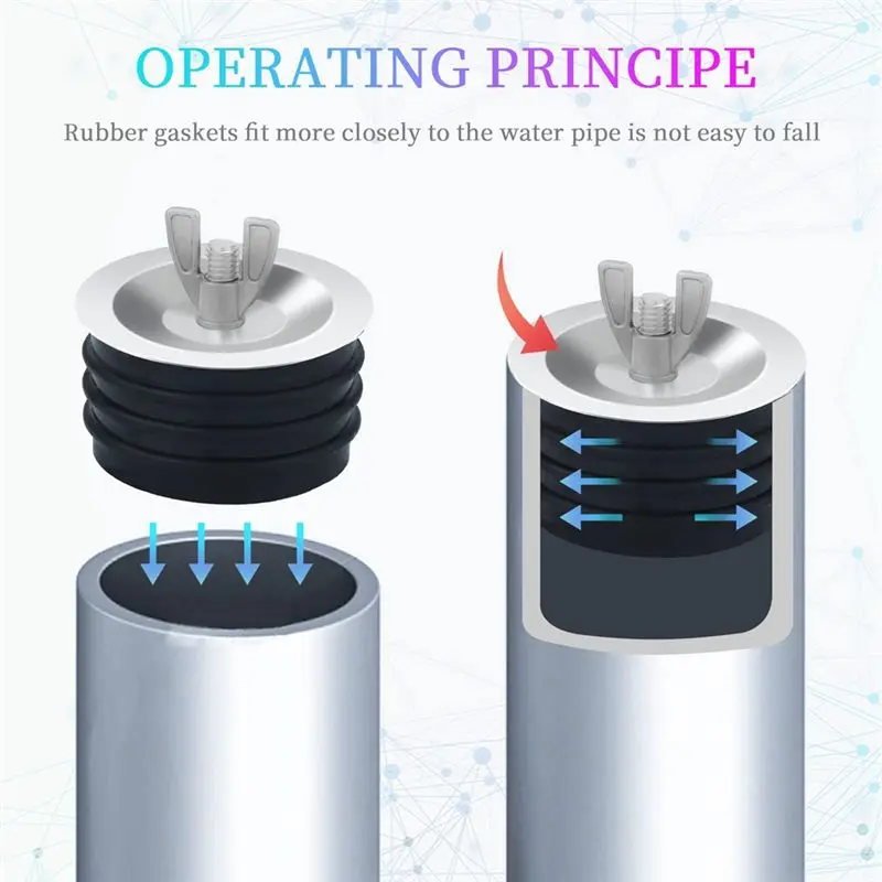 AB11-3 Inch Sewer Cleanout Cap, Practical Expansion Pipe Plug Sewer Pipe Plug Sewer Cleanout Cover Mechanical Test Plug