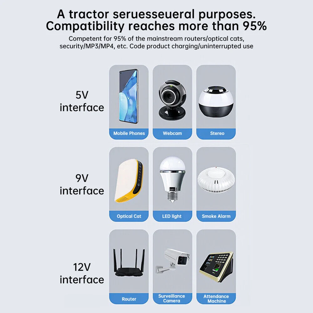 

For Monitoring Equipment Low-noise UPS Backup DC UPS Smart UPS With Low Battery Reminder Home Office UPS 5V 9V 12V Output