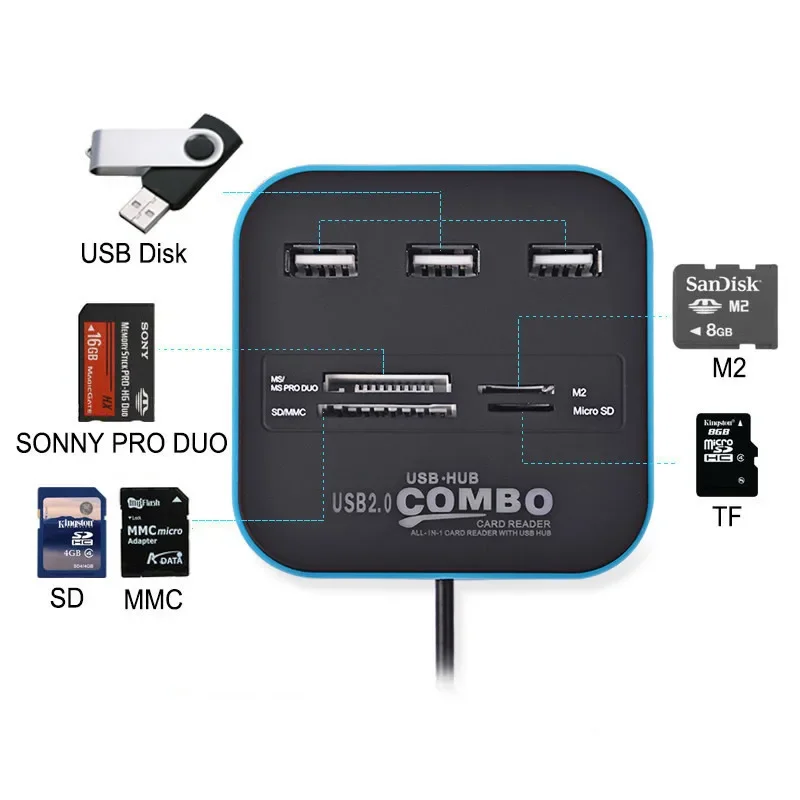 High Speed USB Hub 2.0 3 Ports with Card Reader Mini Hub USB Combo All In One USB Splitter Adapter for PC Laptop Computer