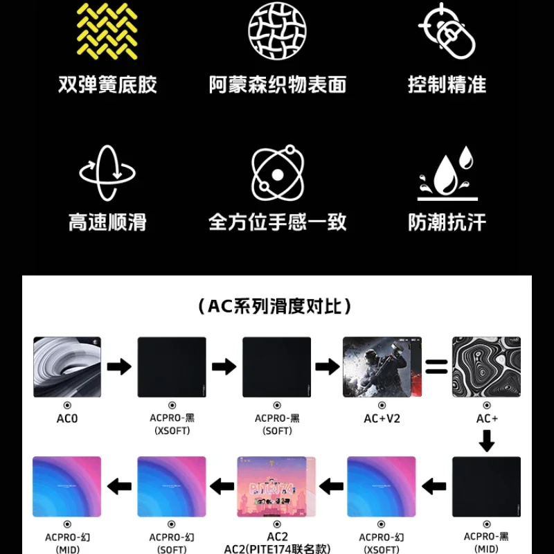 AC+V2 Large Mouse Pad Custom Double Spring Bottom Adhesive Coarse Textured Mouse Pad Esports CSGO FPS Game Smooth for Gamers
