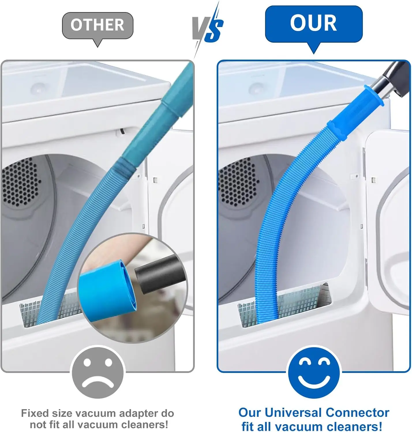 Sealegend Dryer Vent Cleaner Kit Vacuum Hose Attachment Compatible with Most Vacuum Cleaner, Quickly Lint Remover Cleaning image 2