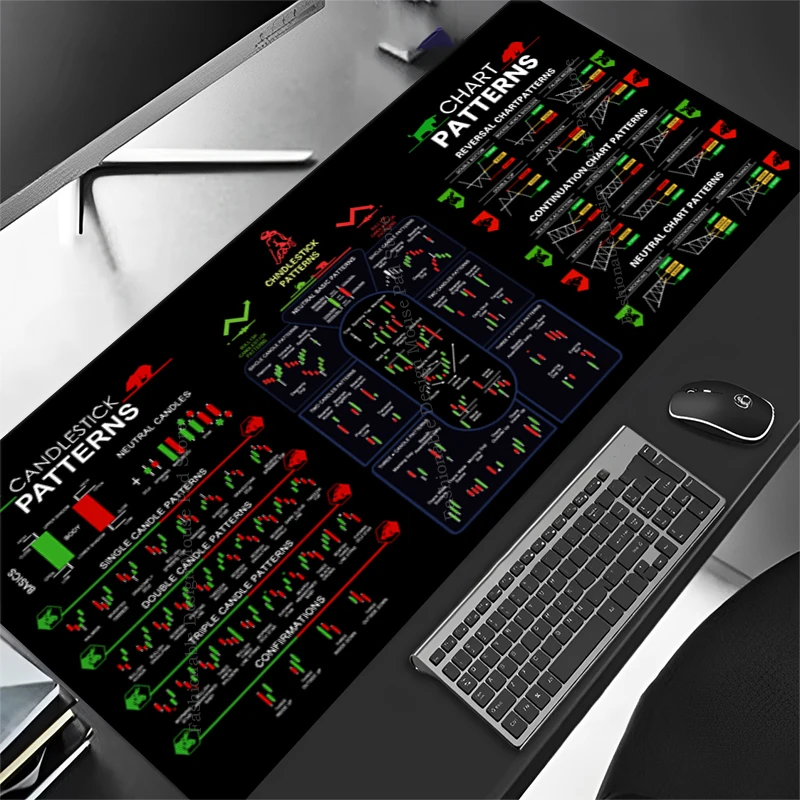 Chart Pattern PDF: The Ultimate Guide to Choosing the Best Trading Mouse Pad for Chart Patterns