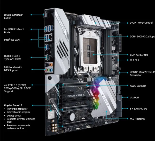 Amd Ryzen Threadripper 1920x Prozessor Motherboard Cpu For Asus Prime  X399-a Motherboard Set Used - Cpus - AliExpress