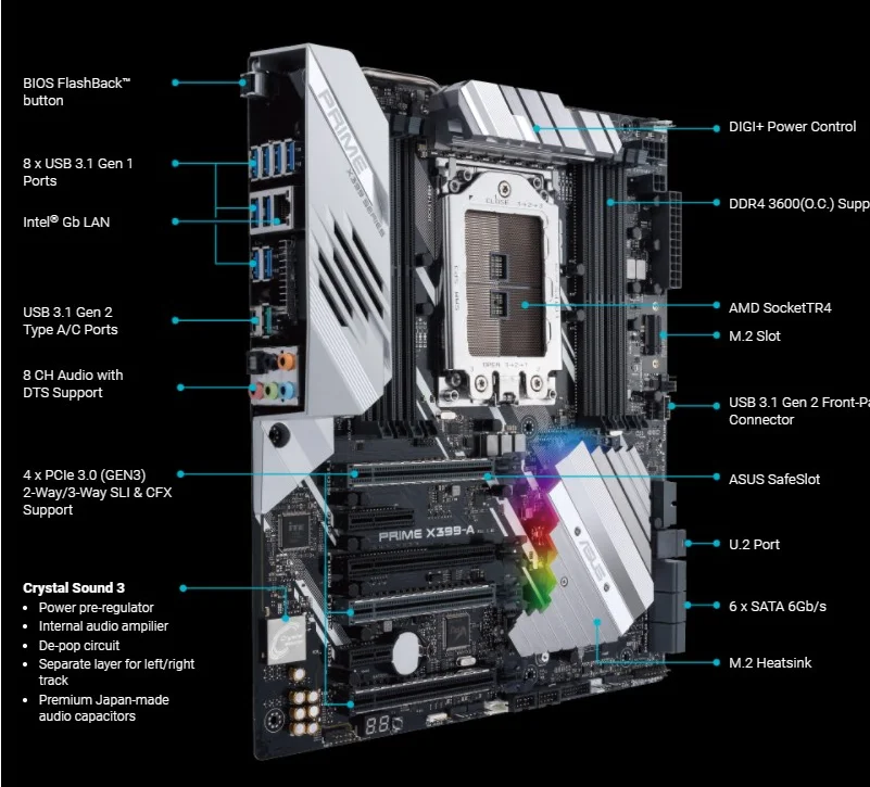 Imagem -02 - Amd Ryzen Threadripper 1920x Prozessor Motherboard Cpu para Asus Prime X399-a Motherboard Set