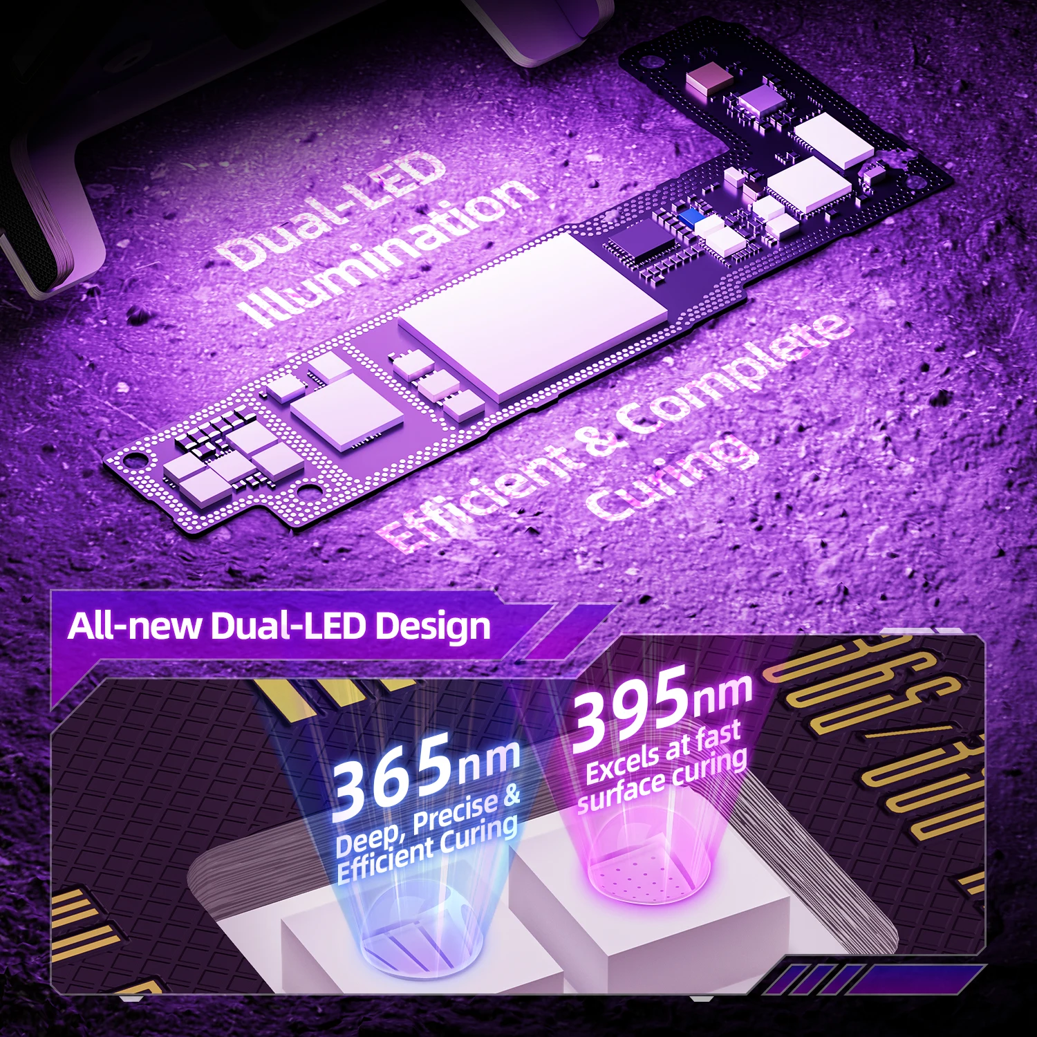 Qianli Mega-Idea 2 IN 1 5V UV Curing Light Lamp with Turbo Cooling Fans for Mobile Phone Motherboard IC Chip PCB Repair