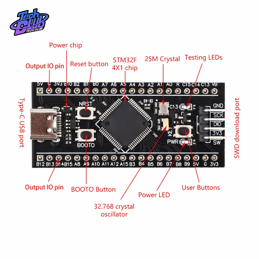 Type-c STM32F401 STM32F401CCU6 STM32F411CEU6 Development Board Module STM32F4 for Cortex-M4 Minimum System Core Learning Board