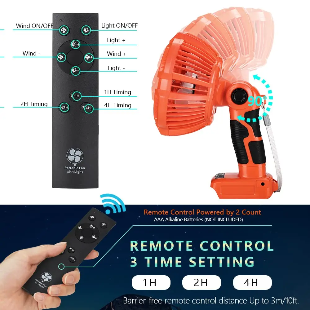 Портативный уличный вентилятор для батарей Black & Decker, 20 В, перезаряжаемый вентилятор для кемпинга с блоком дистанционного управления, портом USB-A, светодиодной подсветкой