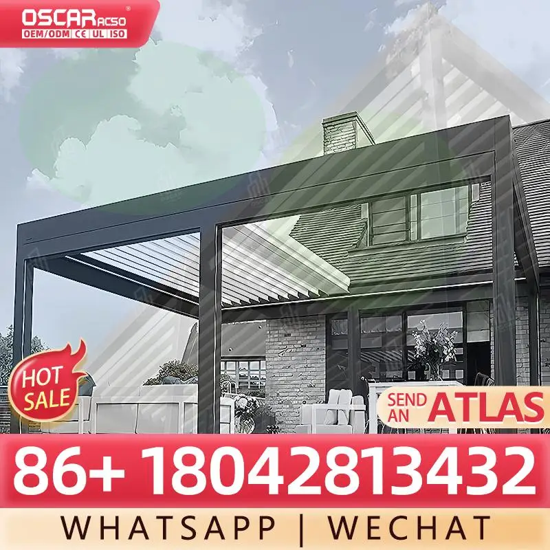 Modern Aluminum Per…