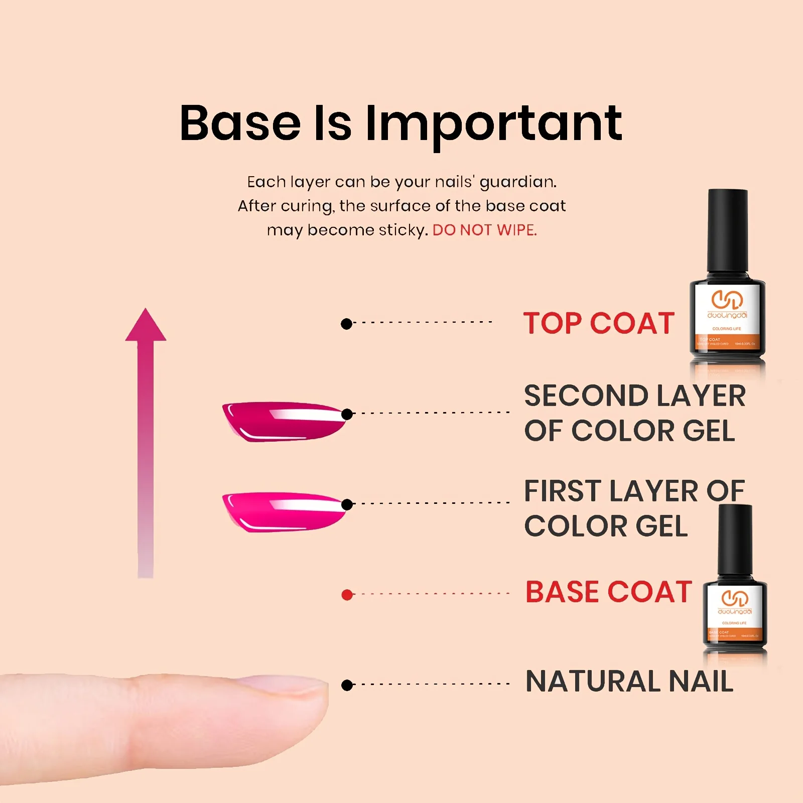 2Pcs/Set Top Coat And Base Coat Clear Gel Nail Polish Kit Semi Permanent Nail Art Manicure Soak Off LED UV Gel Varnishes Set