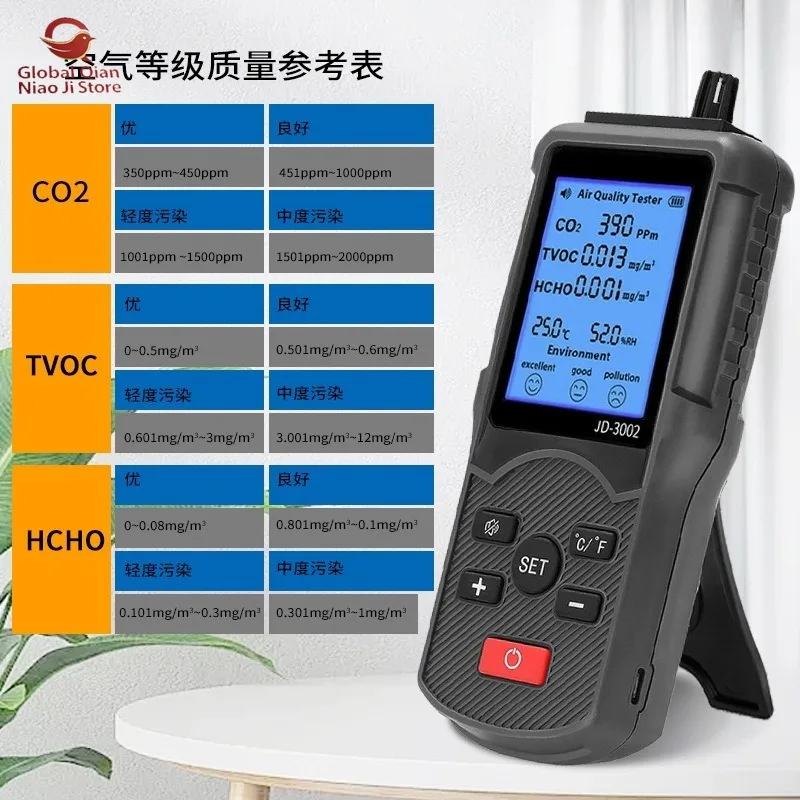 JD-3003 Counter Professional Dust Particle Quality Monitor for Outdoor & Indoor