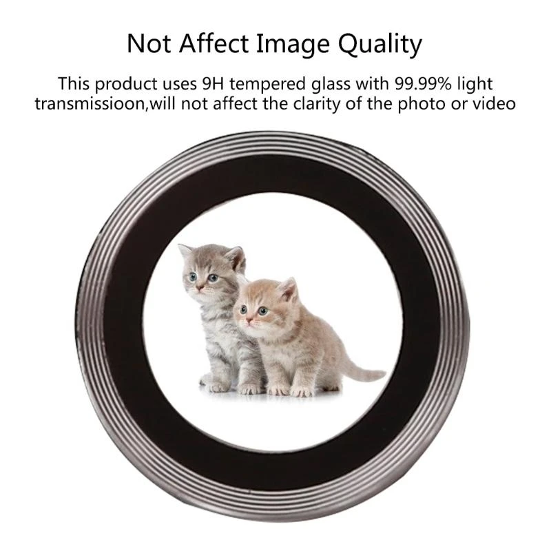 R1WD Camera Protective Cover Tempered Glass with AluminumEdge Camera Lens Protector