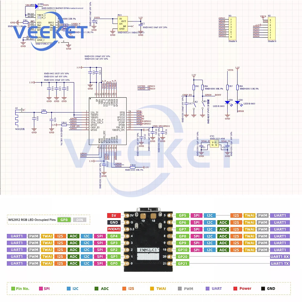 ESP32-C3 Entwicklungsboard ESP32 Super Mini Entwicklungsboard Wifi Bluetooth Entwicklungsboard 32-Bit unterstützt Antenne RGB