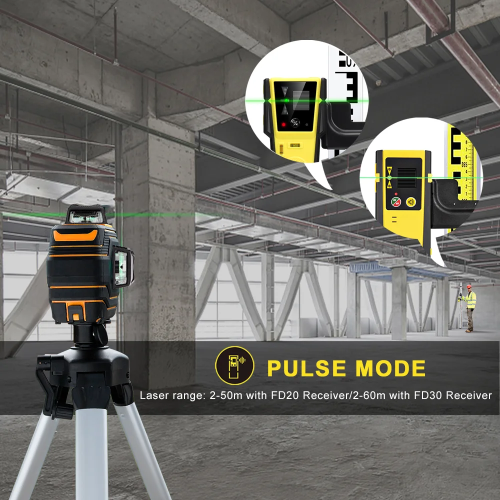 FIRECORE 360 Laser Level 12 Lines 3D Self-Leveling Horizontal&Vertical Cross Lines Super Powerful Green Laser Level Tool F94TXG