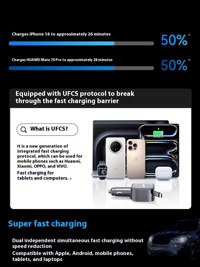 شاحن سيارة Anker 75W لأجهزة Apple وAndroid مع كابل قابل للسحب وشحن سريع لملحقات شواحن الهاتف المحمول