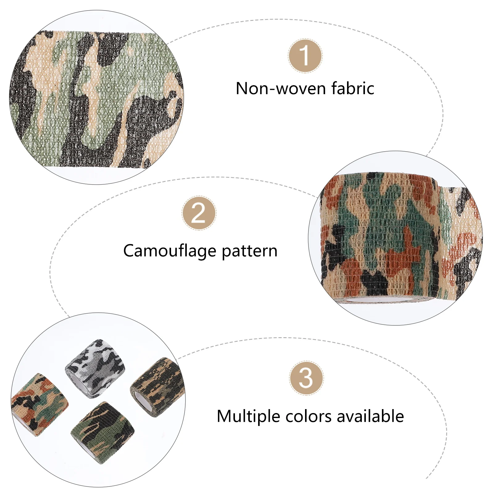 

1pcs 4 Rolls Camouflage Self-Adhesive Bandages Elastic Sport Wraps Breathable Finger Bandage Athletic Cohesive Tape For Outdoor