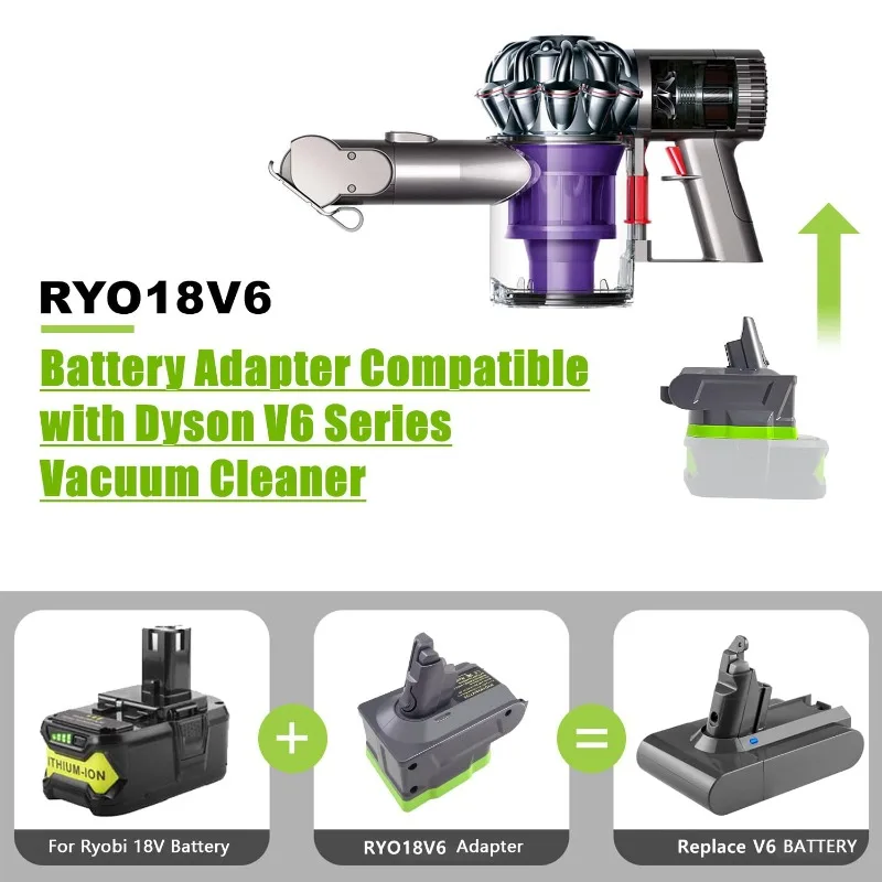 Converter for Ryobi 18V Lithium Ion Batteries RYO18V6 Battery Adapter Converted To for Dyson V6 Animal Absolute Motorhead Slim