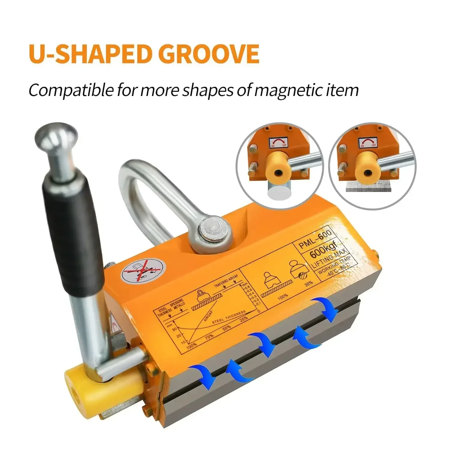 100kg/220lb Heavy Duty Magnetic Lifter Magnet Crane Hoist Lifting Chuck Steel Magnetic Lifter for Metal Lifting