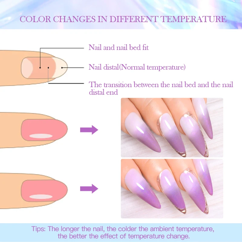MEET ACROSS 7ml Auroras Thermal Gel Nail Polish Blue Champaign Gold Gradient Gel Color Changing Nail Art Gel Varnish Manicure