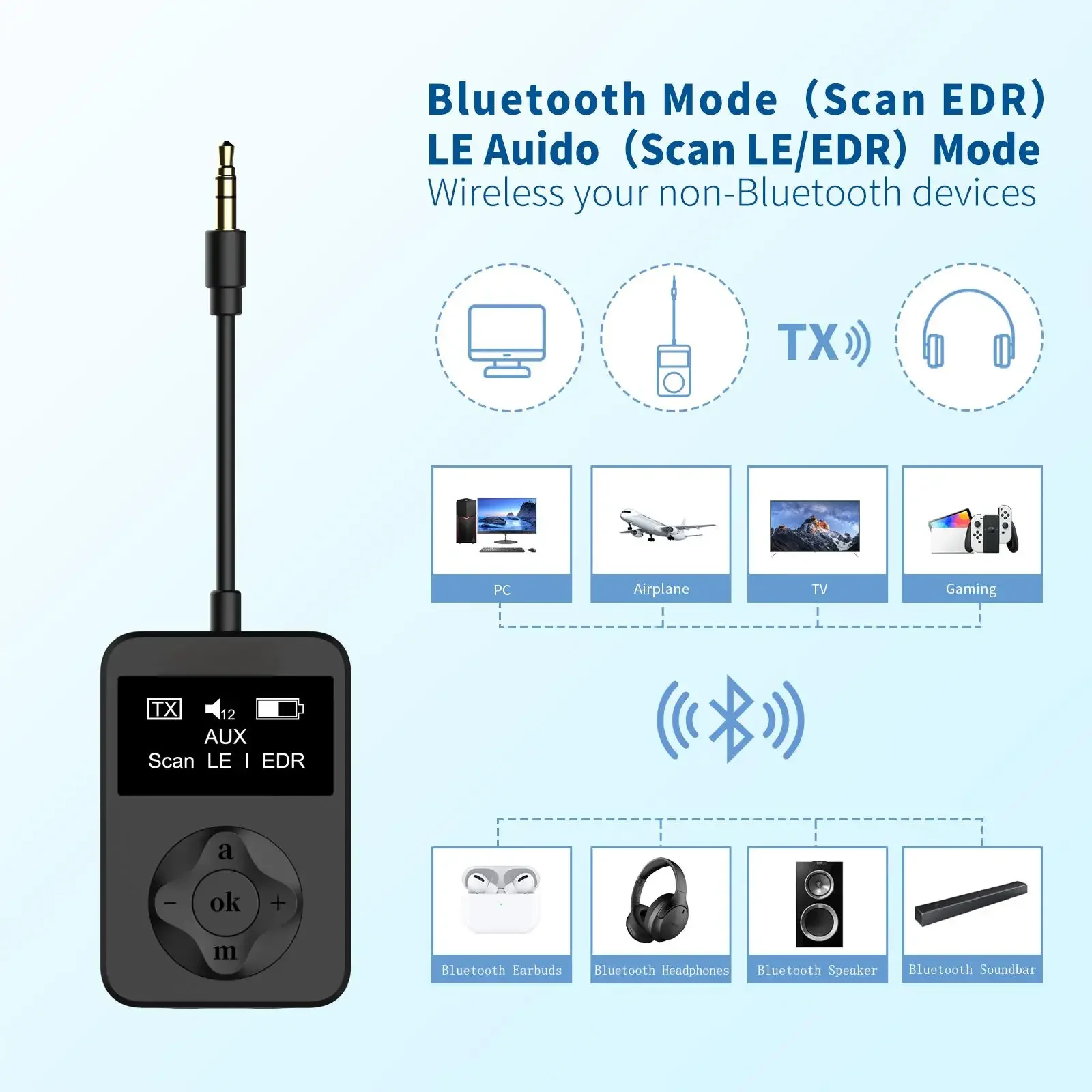 Hot Wireless Transmitter Blue-tooth 5.4 LE Audio Adapter for Headphones/LC3/Airplane/TV/PC/Gaming with Auracast Aptxlossless