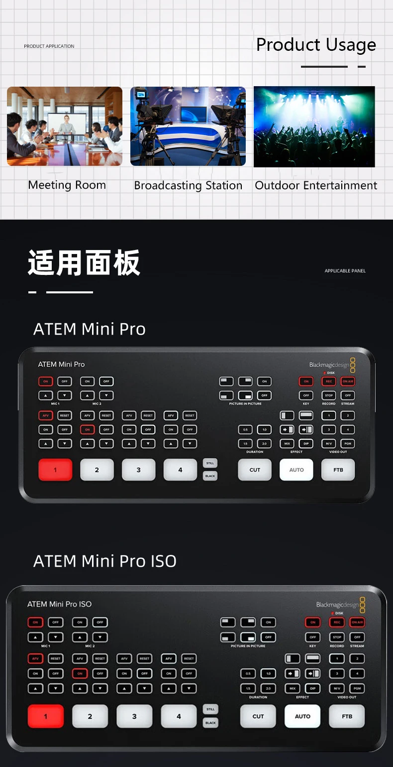 TYST VIDEO TY-ATEM MINI CASE Portable Case Build-in Monitor 15.6\'\' 16:9 250cd/m for Blackmagic Design ATEM Switcher