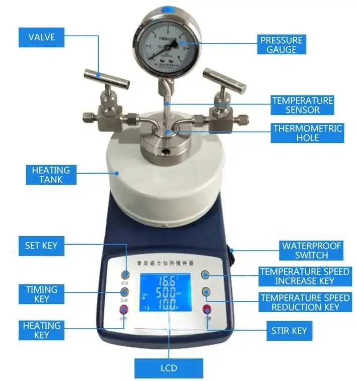 

100ML Magnetic Stirring High Temperature Pressure Reactor instrument Device Stainless Steel Explosion-proof Device