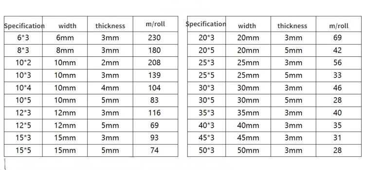 1Meter PTFE Products Sponge Sealing Tape Sealing Tape Expanded PTFE Joint Sealant E-PTFE Strip Elastic Ring