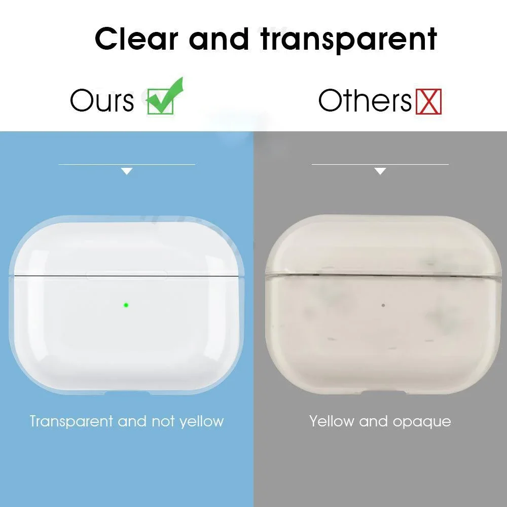 High Quality Transparent Protective Case Crystal Clear Earphone Case Accessory Charging Case for Apple AirPods Pro 2