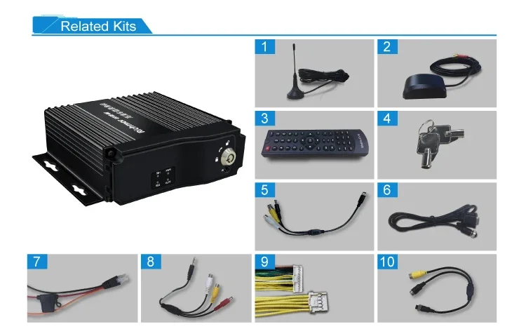 4CH 720P 256GB SD Card Vehicle Mobile DVR/MDVR GPS/3G /4G/ Wifi Optional Car Camera Driving Recorder