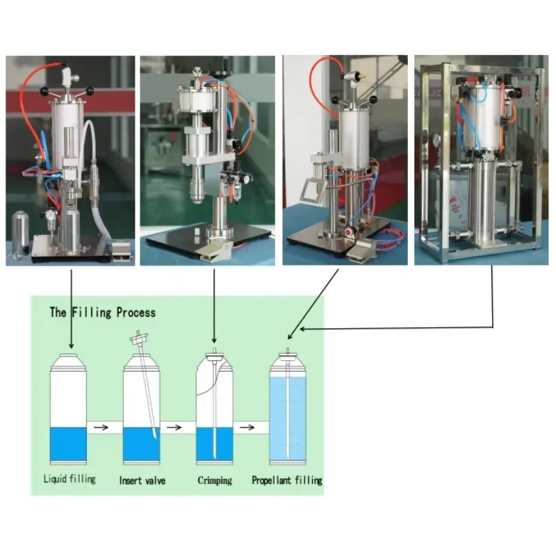 

Small Pneumatic Aerosol Gas Filling Machine Without Table