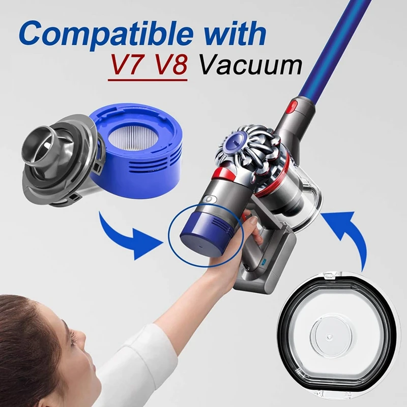 Сменная крышка пылесборника, фильтр, задняя крышка двигателя для Dyson V7 V8, беспроводные пылесосы, ремонт, детали для пылесоса