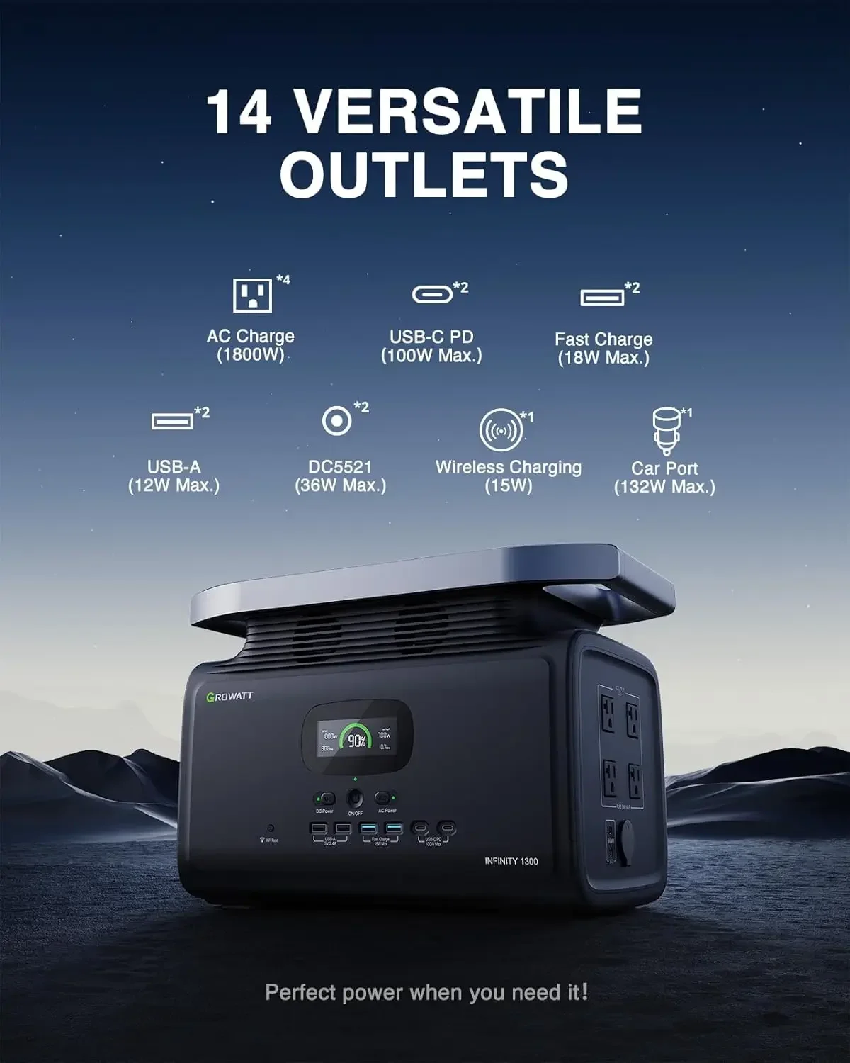 Infinity 1300 Portable Power Station, 1800W Electric Solar Generator,1382Wh LiFePO4 Battery, 14 Outlets for Home Backup