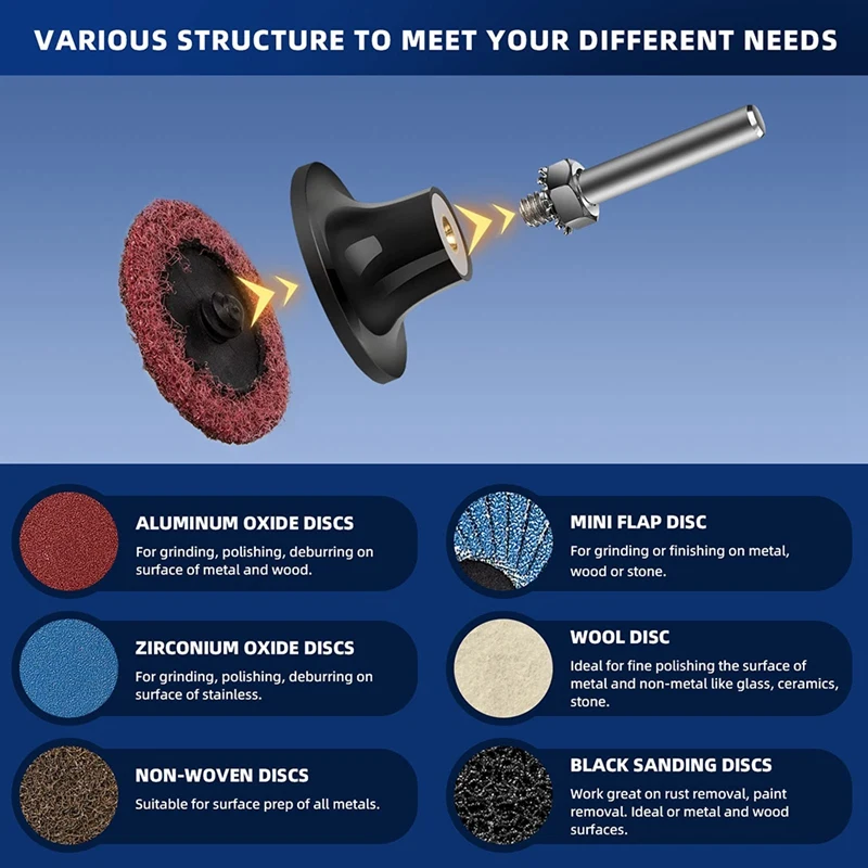 60Pcs Aluminium Oxide Discs 2 Inch Quick Change Sanding Discs With 1/4Inch Holders, Die Grinder Surface Conditioning