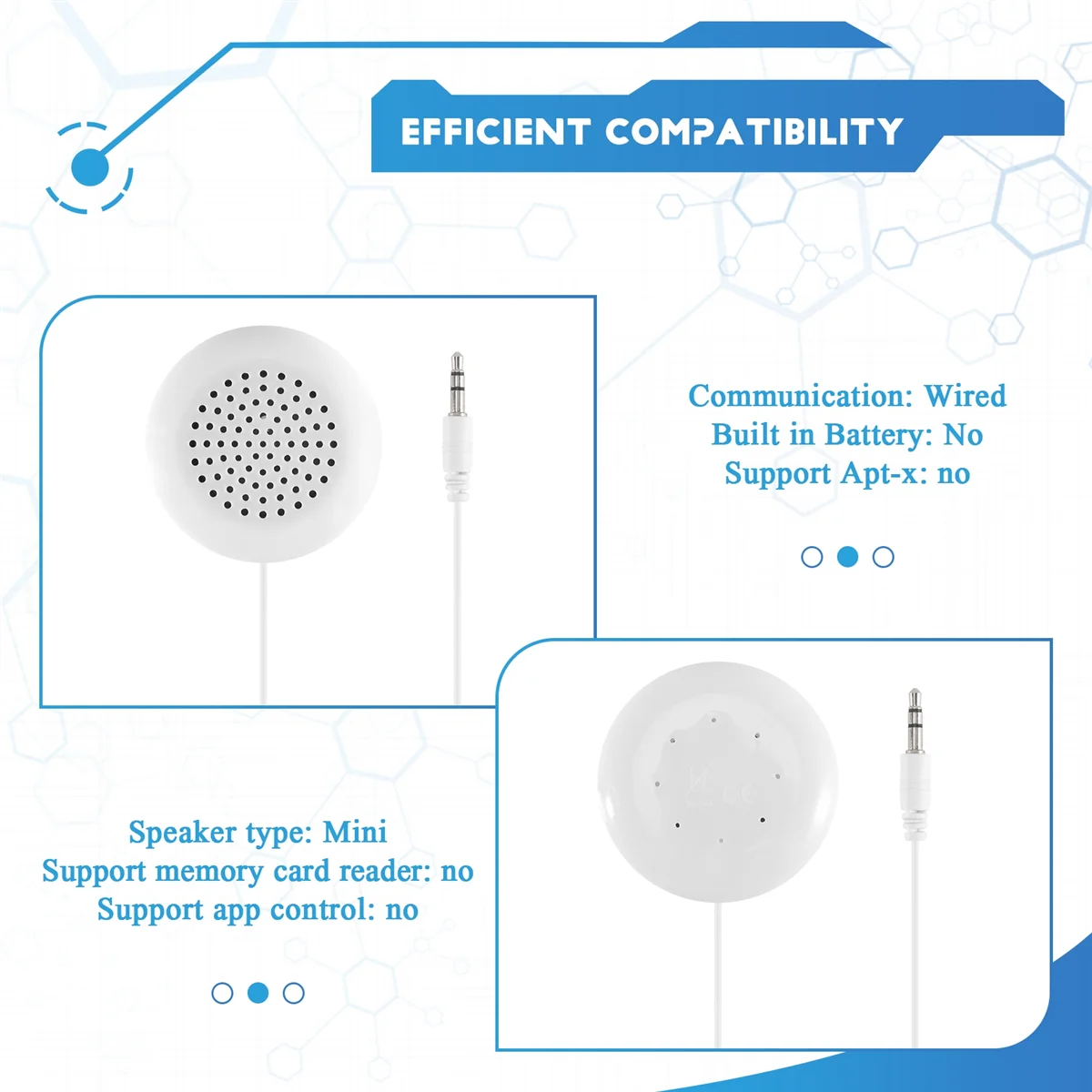 Ldfh Mini White 3 5… - image