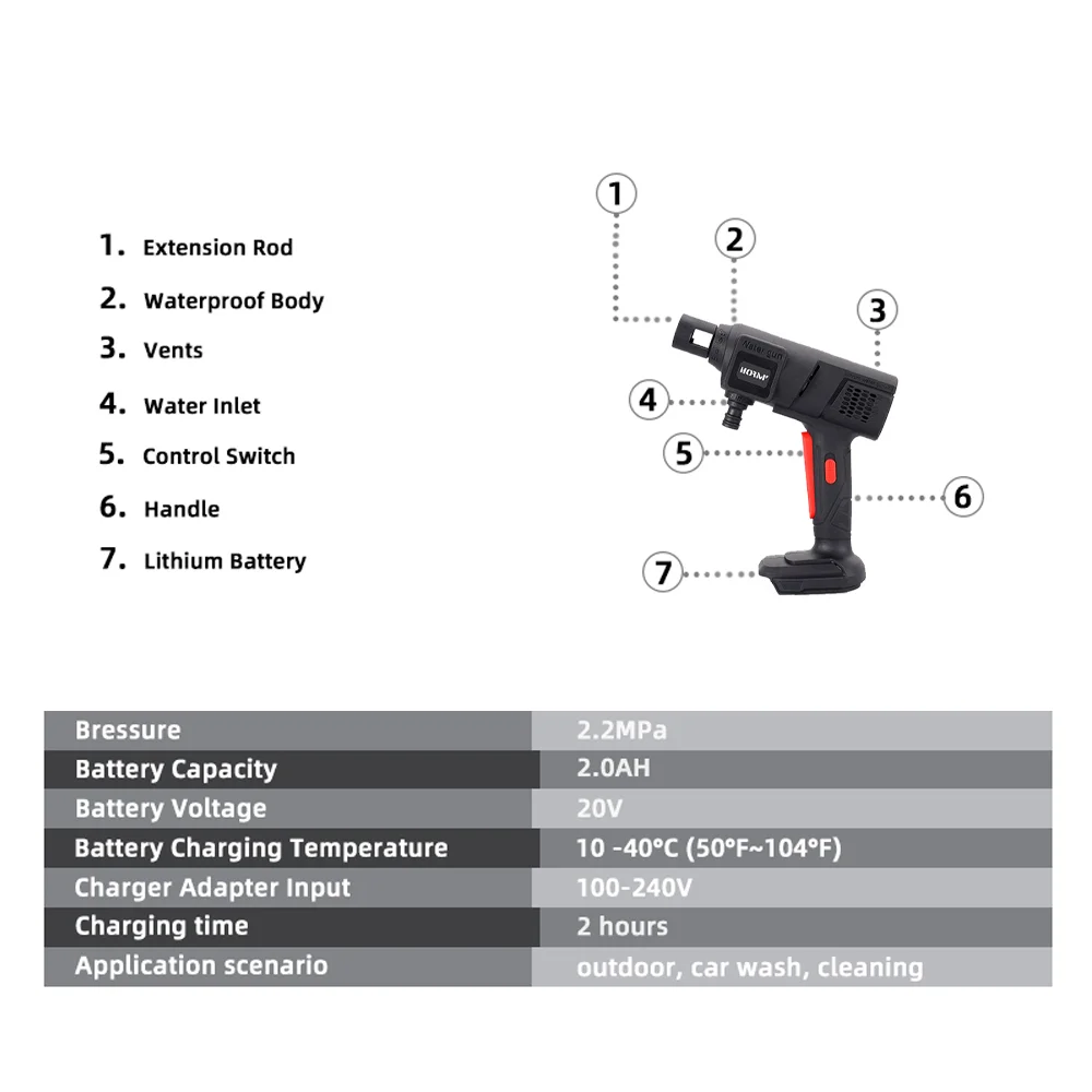 Pistola de lavagem de carro elétrico sem fio Limpador de alta pressão Espuma Multifuncional, Lavagem de carro portátil, Spray de jardim, 20V