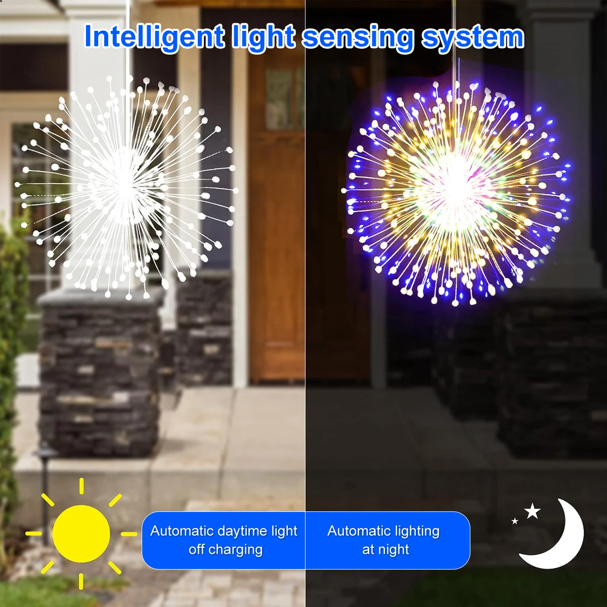 Solar Firework Lights Outdoor  - 90/150/200 LEDs, 8 Modes, Copper Wire Hanging Fairy Lights For Yard, Patio, Tent,Party,Xmas
