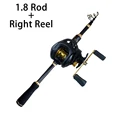 1.8m Right Reel