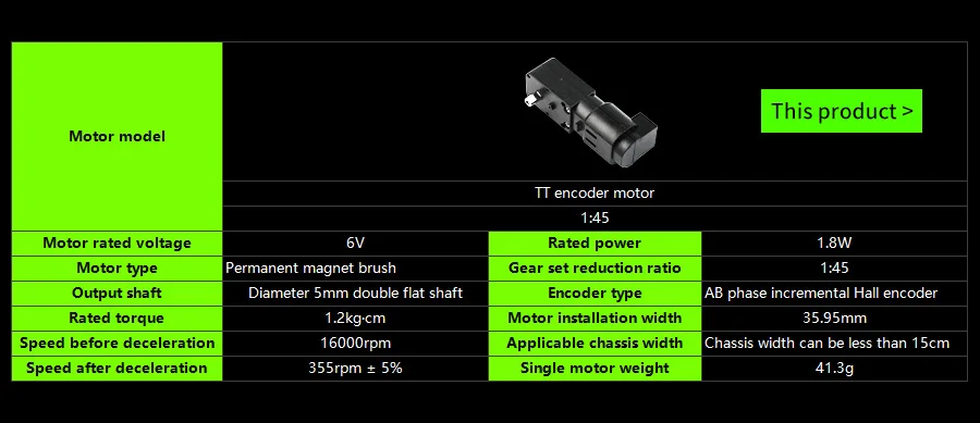 TT DC 3V-6V Untersetzungsgetriebemotor mit Encoder, einzelner Doppelwelle, 1:45 Getriebemotor für DIY Smart Robot Car – Detail 5