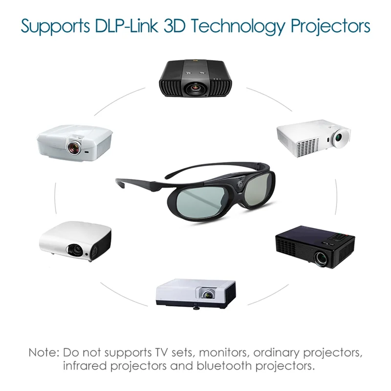 B04B-Active Shutter 3D Glasses DLP-Link USB Charging For Benq W1070 W700 For Dell Projector 3D Glasses Projector DLP