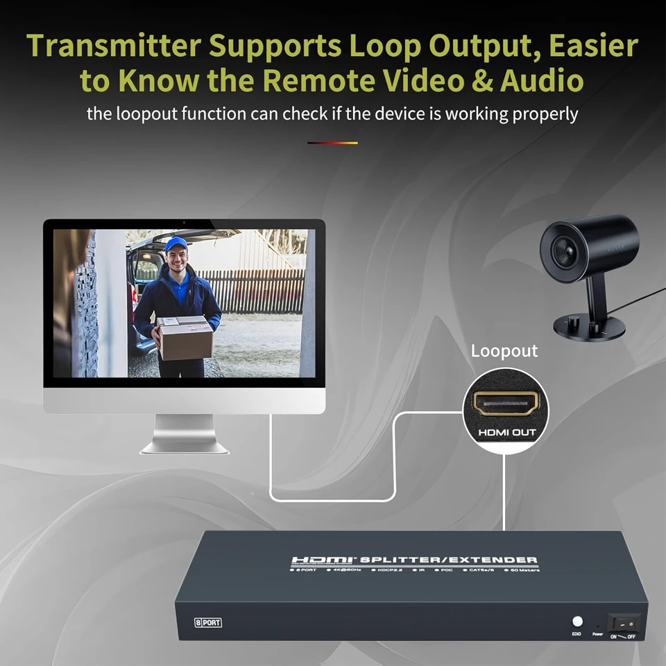 Navceker 4K 60Hz HDMI Extender Splitter 1x8 3D HDMI RJ45 Extender 60m Ethernet เกียร์ CAT5e/6/7 4 ช่อง 1 Loop Out