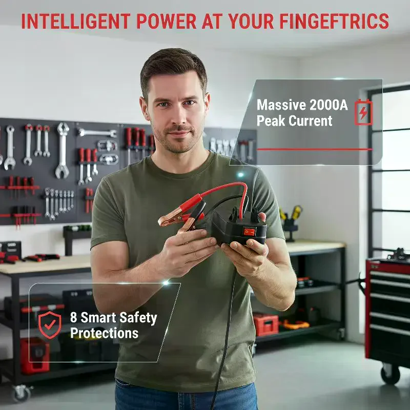 Compact Car Jump Starter Igniter Fast Charge Lithium Emergency Power Source with Clips for Daily Commute