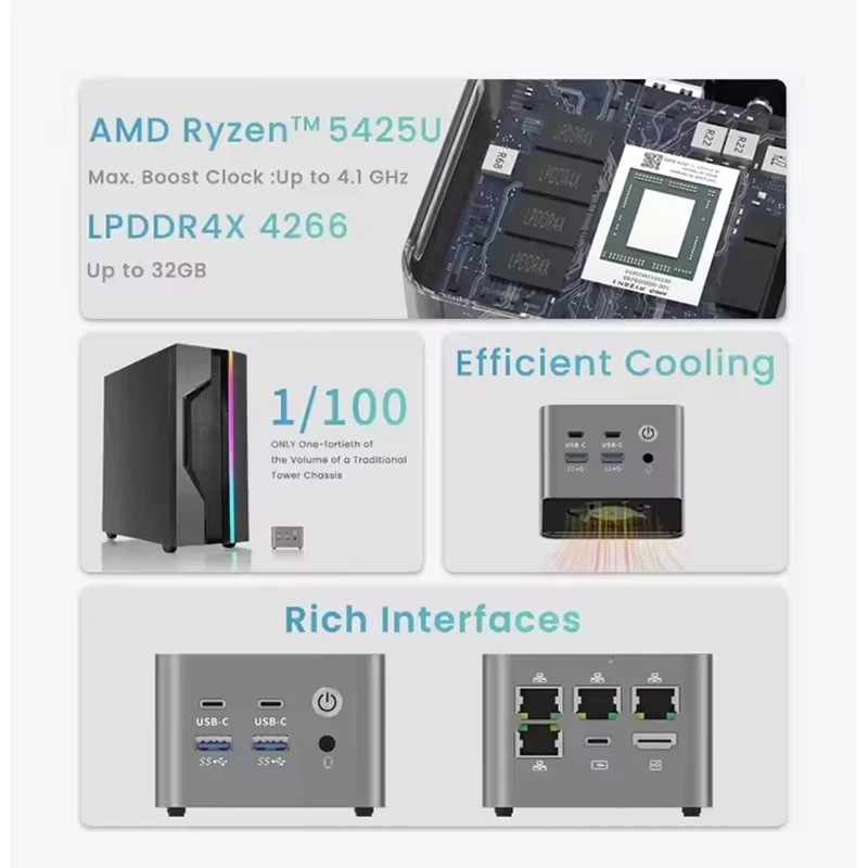 AittactSuper Mini Firewall PC M1 AMD Ryzen 3 5425U 4x2,5G LAN i226-V 8GB LPDDR4 Mini ordenador de bolsillo para juegos Proxmox pfSense ESXi