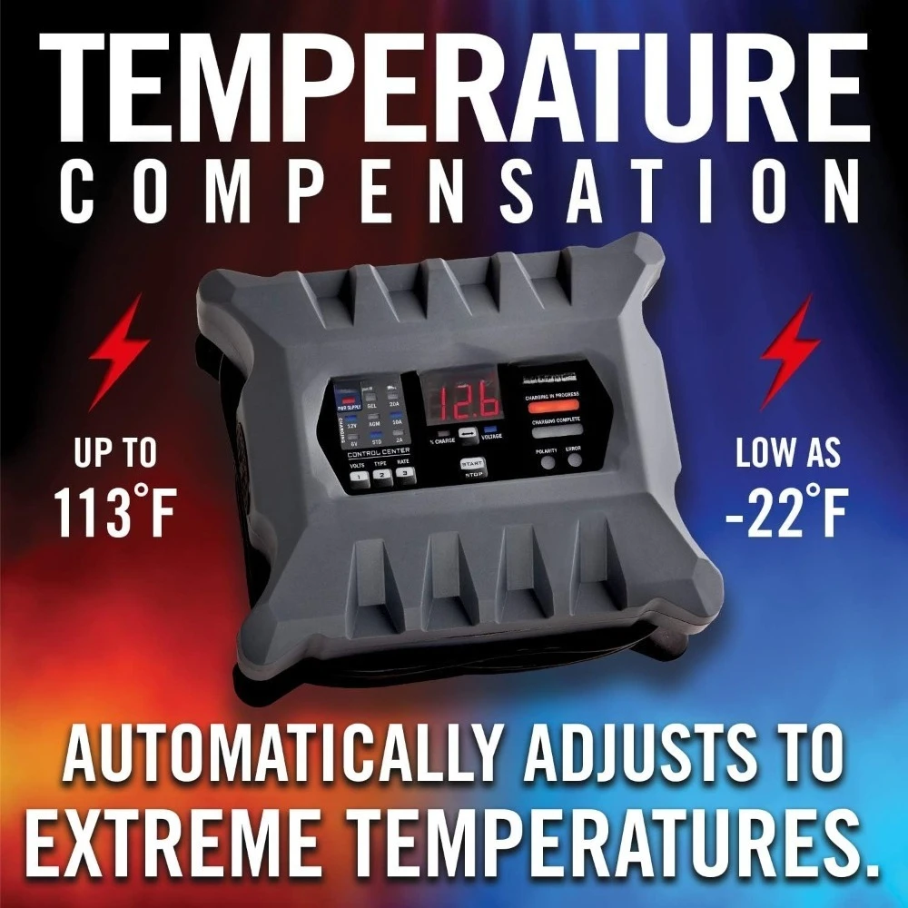 NEW Gray PL2320 20-Amp Fully-Automatic Smart Charger,Battery Maintainer, and Stable Power Supply with Temperature Compensation